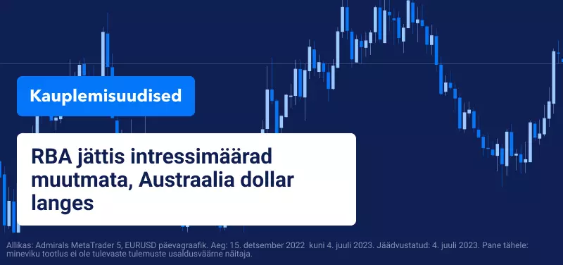 RBA jättis intressimäärad muutmata, Austraalia dollar langes