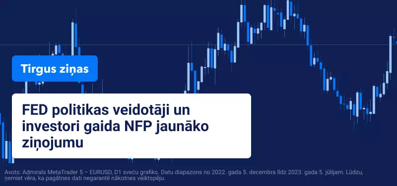 FED politikas veidotāji un investori gaida NFP jaunāko ziņojumu