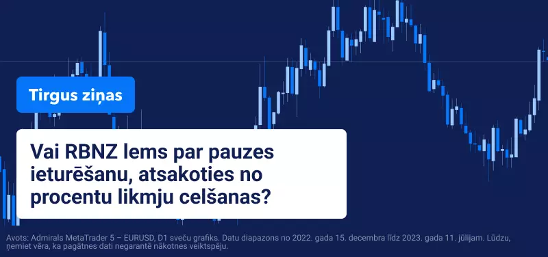 Vai RBNZ lems par pauzes ieturēšanu, atsakoties no procentu likmju celšanas?