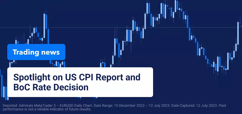 Spotlight on US CPI Report and BoC Rate Decision