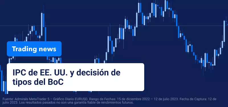 El IPC de EE. UU. y la decisión de tipos del Banco de Canadá, en el foco