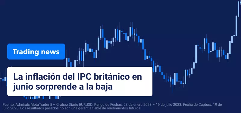 Caída de la inflación británica, superando las expectativas