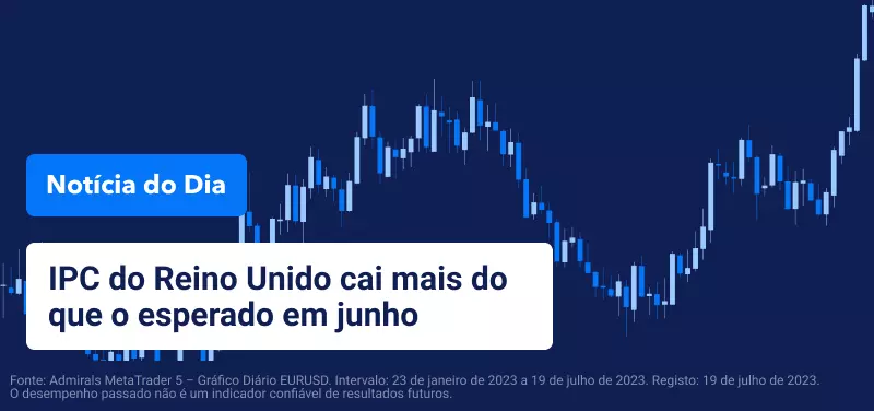 IPC do Reino Unido cai mais do que o esperado em junho