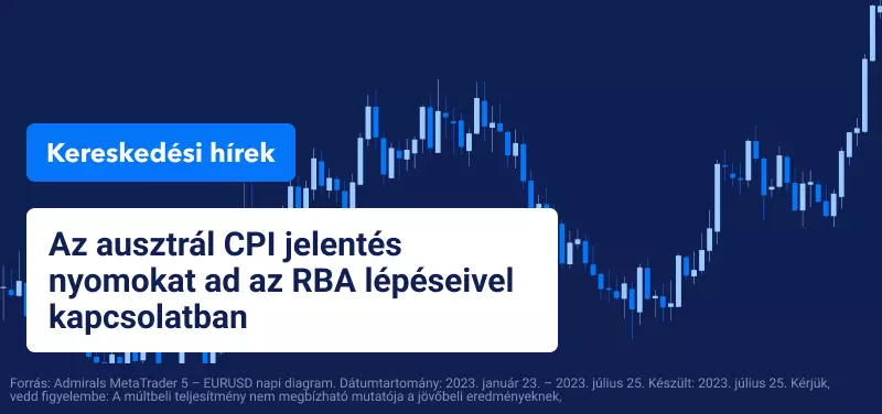 Az ausztrál CPI jelentés nyomokat ad az RBA lépéseivel kapcsolatban