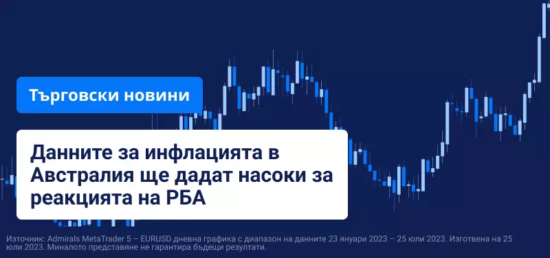 Данните за инфлацията в Австралия ще дадат насоки за реакцията на РБА
