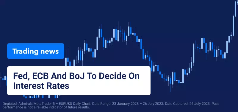 Fed, ECB and BoJ To Decide On Interest Rates