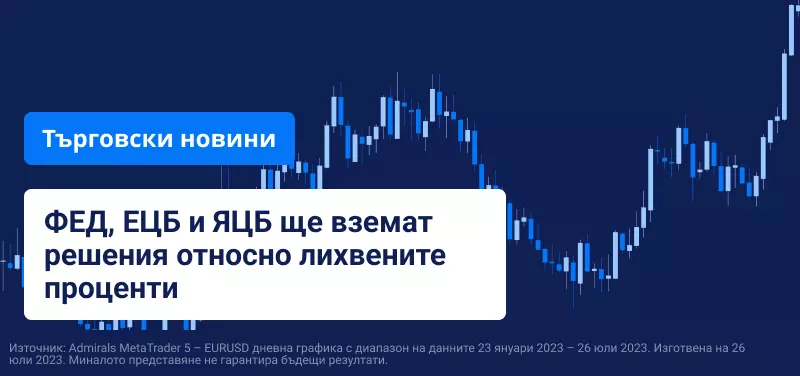 ФЕД, ЕЦБ и ЯЦБ ще вземат решения относно лихвените проценти