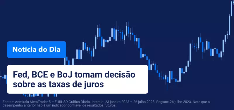 Fed, BCE e BoJ tomam decisão sobre taxas de juros