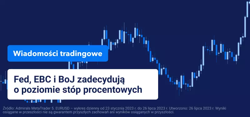 Fed, EBC i BoJ zadecydują o poziomie stóp procentowych