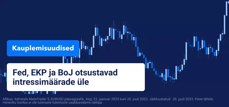 Föderaalreserv, EKP ja BoJ otsustavad intressimäärade üle