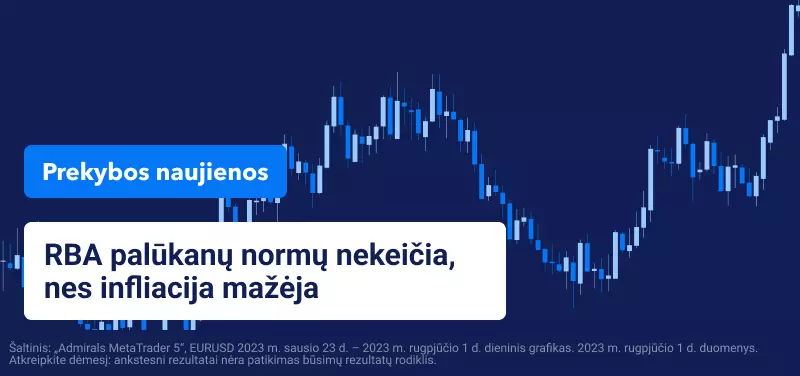 RBA palūkanų normų nekeičia, nes infliacija mažėja