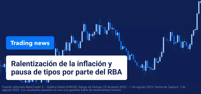 El RBA mantiene tipos y la inflación se ralentiza