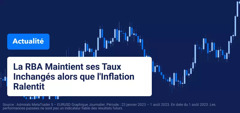 La RBA Maintient ses Taux Inchangés alors que l'Inflation Ralentit