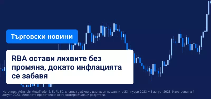 РБА остави лихвите без промяна, докато инфлацията се забавя