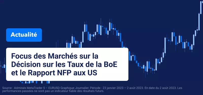 Focus des Marchés sur la Décision sur les Taux de la BoE et le Rapport NFP aux US