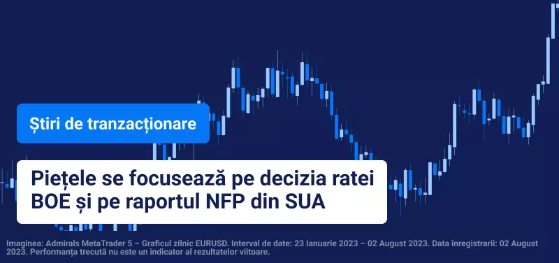 Piețele se focusează pe decizia ratei BoE și pe raportul NFP din SUA