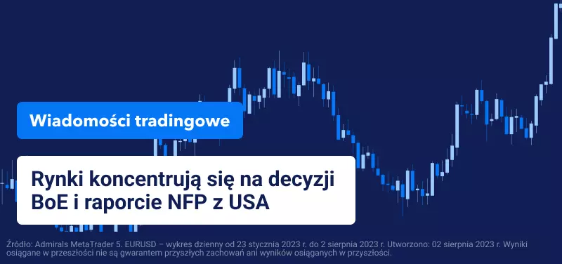 Rynki koncentrują się na decyzji BoE i raporcie NFP z USA
