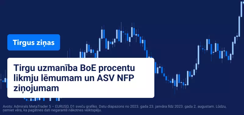 Tirgu uzmanība BoE procentu likmju lēmumam un ASV NFP ziņojumam
