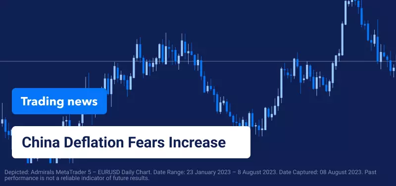 China Deflation Fears Increase