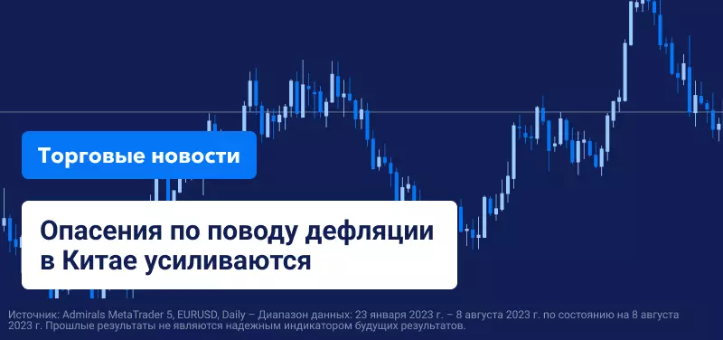 Опасения по поводу дефляции в Китае усиливаются