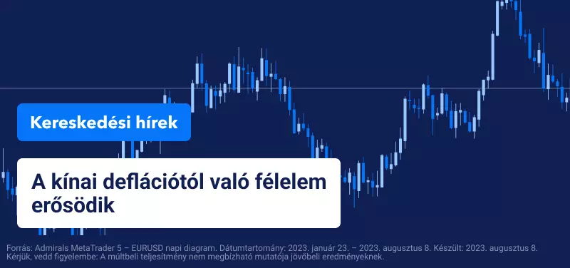 A kínai deflációtól való félelem erősödik