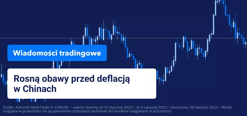 Rosną obawy przed deflacją w Chinach