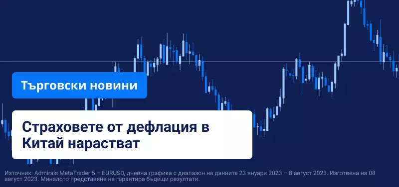 Страховете от дефлация в Китай нарастват