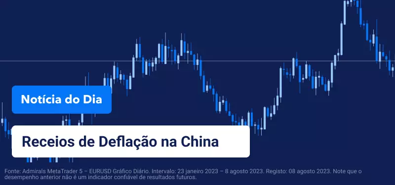 Receios de Deflação na China Aumentam