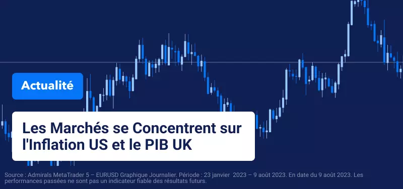 Les Marchés se Concentrent sur l'Inflation Américaine et le PIB au Royaume-Uni