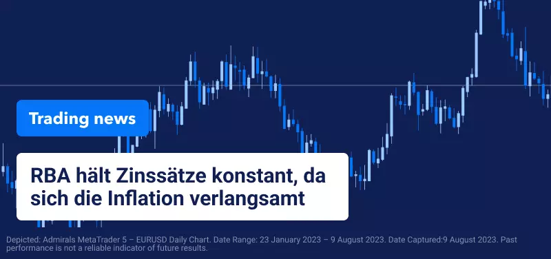 RBA hält Zinssätze konstant, da sich die Inflation verlangsamt