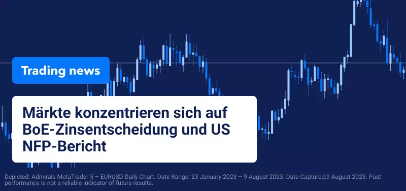 Märkte konzentrieren sich auf BoE-Zinsentscheidung und US NFP-Bericht