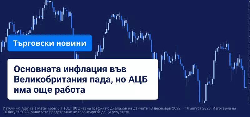 Жилищния пазар в Китай, продажбите на дребно в САЩ и ИПЦ във Великобритания са на фокус