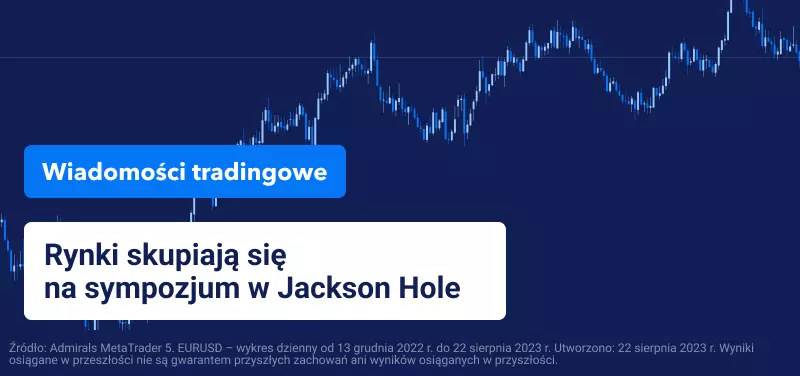 Rynki skupiają się na sympozjum w Jackson Hole