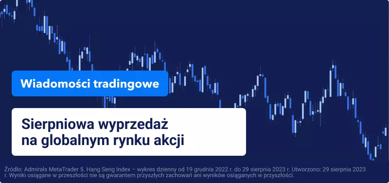 Chińskie akcje kontynuują wzrosty w nadziei na dalsze bodźce stymulacyjne