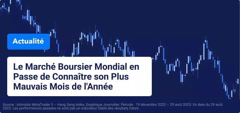 Les Actions Chinoises Poursuivent leur Progression dans l'Espoir de Nouvelles Mesures de Relance