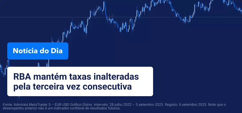 RBA mantém taxas inalteradas pela terceira vez consecutiva
