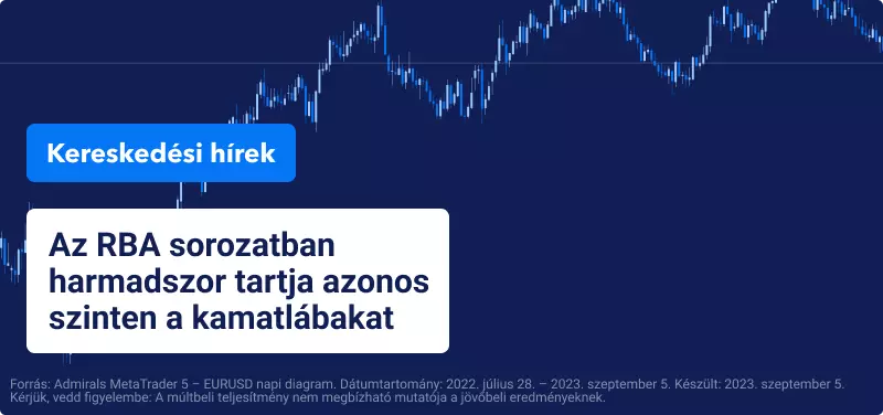 Az RBA sorozatban harmadszor tartja azonos szinten a kamatlábakat