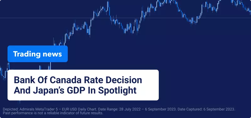 Bank of Canada Rate Decision And Japan’s GDP In Spotlight