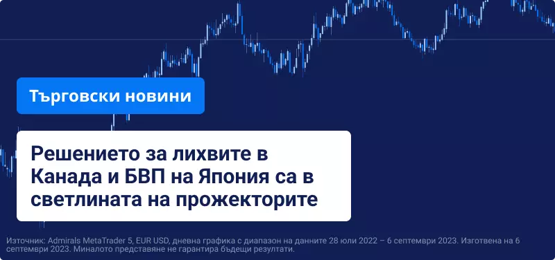 Решението за лихвите в Канада и БВП на Япония са в светлината на прожекторите