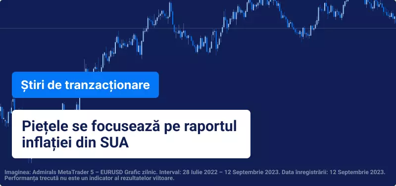 Piețele se focusează pe raportul inflației din SUA