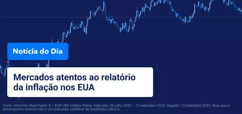 Mercados atentos ao relatório da inflação nos EUA