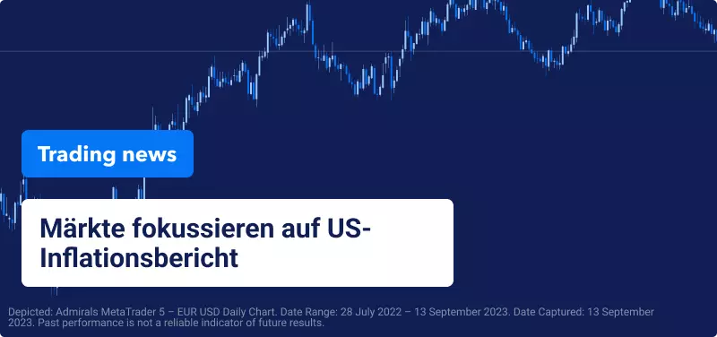 Märkte fokussieren auf US-Inflationsbericht