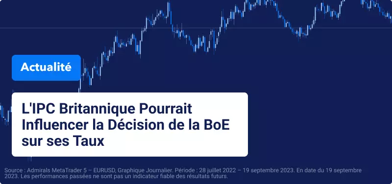 L’IPC Britannique Pourrait Influencer la Décision de la BoE sur ses Taux