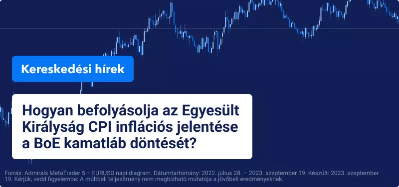 Hogyan befolyásolja az Egyesült Királyság CPI inflációs jelentése a BoE kamatláb döntését?