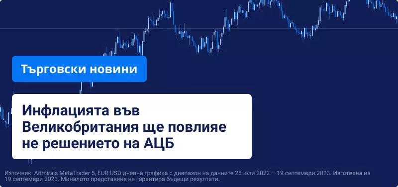 Инфлацията във Великобритания ще повлияе не решението на АЦБ