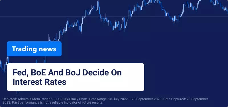 Fed, BoE And BoJ Decide On Interest Rates