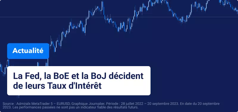 La Fed, la BoE et la BoJ décident de leurs Taux d'Intérêt