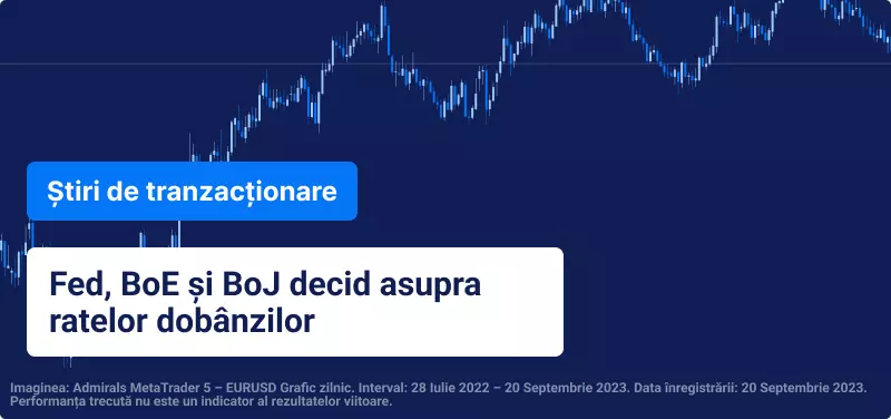 Fed, BoE și BoJ decid asupra ratelor dobânzilor