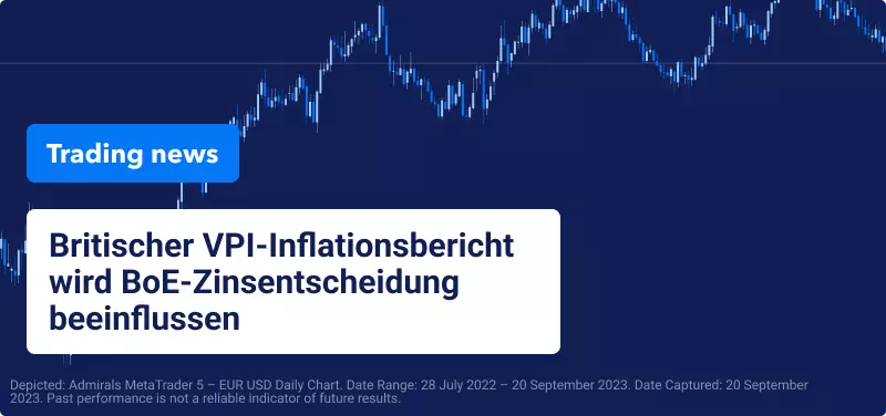 Britischer VPI-Inflationsbericht wird BoE-Zinsentscheidung beeinflussen