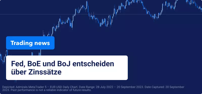 Fed, BoE und BoJ entscheiden über Zinssätze